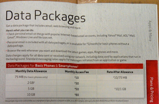 No More Unlimited Data Plans from Verizon!